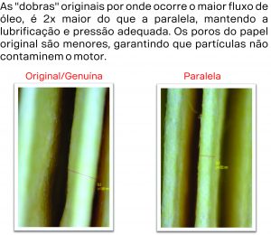 Economia na manutenção utilizando filtros originais