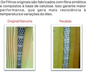 Economia na manutenção utilizando filtros originais